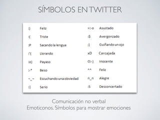 Comunicación no verbal
Emoticonos. Símbolos para mostrar emociones
SÍMBOLOS ENTWITTER
 