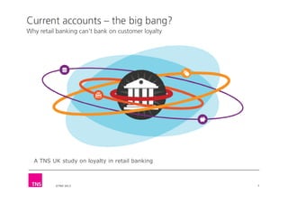 ©TNS 2013 1
A TNS UK study on loyalty in retail banking
 