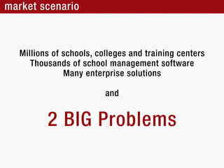 m re seai
 akt cnro



 Ml n o sho ,oee adt i n cnes
  i os f col clgs n r n g etr
   l
   i        s l       ai
  Tosn s f col aae et ot ae
   huad o sho m ngm n sf r
                         w
        M n etrr e o t n
         ay nepi sl i s
                s uo

             ad
             n


     2BGPol s
       I rb m
           e
 