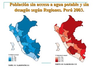 Población sin acceso a agua potable y sin desagüe según Regiones. Perú 2003. 