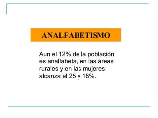 ANALFABETISMO Aun el 12% de la población es analfabeta, en las áreas rurales y en las mujeres alcanza el 25 y 18%. 