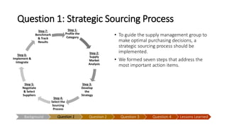 Question 1: Strategic Sourcing Process
Step 1:
Profile the
Category
Step 2:
Supply
Market
Analysis
Step 3:
Develop
the
Strategy
Step 4:
Select the
Sourcing
Process
Step 5:
Negotiate
& Select
Suppliers
Step 6:
Implement &
Integrate
Step 7:
Benchmark
& Track
Results
Background Question 1 Question 2 Question 3 Question 4 Lessons Learned
• To guide the supply management group to
make optimal purchasing decisions, a
strategic sourcing process should be
implemented.
• We formed seven steps that address the
most important action items.
 