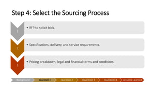 Strategic Sourcing Process