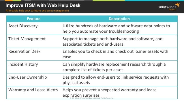 Federal Webinar Improve It Service Management And Help Meet Federal