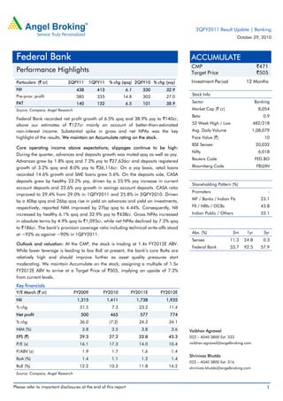 Please refer to important disclosures at the end of this report 1
 
Particulars (` cr) 2QFY11 1QFY11 % chg (qoq) 2QFY10 % chg (yoy)
NII 438 413 6.1 330 32.9
Pre-prov. profit 385 335 14.8 303 27.0
PAT 140 132 6.5 101 38.9
Source: Company, Angel Research
Federal Bank recorded net profit growth of 6.5% qoq and 38.9% yoy to `140cr,
above our estimates of `127cr mainly on account of better-than-estimated
non-interest income. Substantial spike in gross and net NPAs was the key
highlight of the results. We maintain an Accumulate rating on the stock.
Core operating income above expectations; slippages continue to be high:
During the quarter, advances and deposits growth was muted qoq as well as yoy.
Advances grew by 1.8% qoq and 7.2% yoy to `27,636cr and deposits registered
growth of 3.2% qoq and 8.0% yoy to `36,116cr. On a yoy basis, retail loans
recorded 14.6% growth and SME loans grew 5.6%. On the deposits side, CASA
deposits grew by healthy 23.2% yoy, driven by a 25.9% yoy increase in current
account deposits and 22.6% yoy growth in savings account deposits. CASA ratio
improved to 29.4% from 29.0% in 1QFY2011 and 25.8% in 2QFY2010. Driven
by a 40bp qoq and 26bp qoq rise in yield on advances and yield on investments,
respectively, reported NIM improved by 27bp qoq to 4.44%. Consequently, NII
increased by healthy 6.1% qoq and 32.9% yoy to `438cr. Gross NPAs increased
in absolute terms by 4.9% qoq to `1,095cr, while net NPAs declined by 7.2% qoq
to `186cr. The bank’s provision coverage ratio including technical write-offs stood
at ~92% as against ~90% in 1QFY2011.
Outlook and valuation: At the CMP, the stock is trading at 1.4x FY2012E ABV.
While lower leverage is leading to low RoE at present, the bank’s core RoAs are
relatively high and should improve further as asset quality pressures start
moderating. We maintain Accumulate on the stock, assigning a multiple of 1.5x
FY2012E ABV to arrive at a Target Price of `505, implying an upside of 7.2%
from current levels.
Key financials
Y/E March (` cr) FY2009 FY2010 FY2011E FY2012E
NII 1,315 1,411 1,738 1,935
% chg 51.5 7.3 23.2 11.4
Net profit 500 465 577 774
% chg 36.0 (7.2) 24.3 34.1
NIM (%) 3.8 3.5 3.8 3.6
EPS (`) 29.3 27.2 33.8 45.3
P/E (x) 16.1 17.3 14.0 10.4
P/ABV (x) 1.9 1.7 1.6 1.4
RoA (%) 1.4 1.1 1.2 1.4
RoE (%) 12.2 10.3 11.8 14.2
Source: Company, Angel Research
ACCUMULATE
CMP `471
Target Price `505
Investment Period 12 Months
Stock Info
Sector Banking
Market Cap (` cr) 8,054
Beta 0.9
52 Week High / Low 482/218
Avg. Daily Volume 1,08,079
Face Value (`) 10
BSE Sensex 20,032
Nifty 6,018
Reuters Code FED.BO
Bloomberg Code FB@IN
Shareholding Pattern (%)
Promoters -
MF / Banks / Indian Fls 23.1
FII / NRIs / OCBs 43.8
Indian Public / Others 33.1
Abs. (%) 3m 1yr 3yr
Sensex 11.3 24.8 0.3
Federal Bank 33.7 92.5 57.9
Vaibhav Agrawal
022 – 4040 3800 Ext: 333
vaibhav.agrawal@angelbroking.com
Shrinivas Bhutda
022 – 4040 3800 Ext: 316
shrinivas.bhutda@angelbroking.com
2QFY2011 Result Update | Banking
October 29, 2010
Federal Bank
Performance Highlights
 