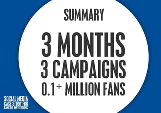 Federal bank case study