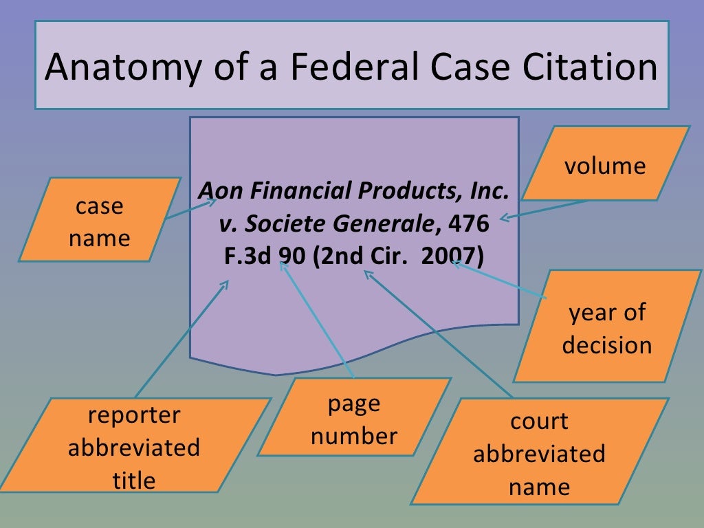 federal-case-law-research-flowchart