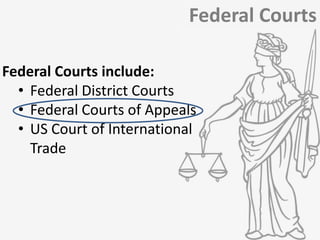 Federal Courts

Federal Courts include:
  • Federal District Courts
  • Federal Courts of Appeals
  • US Court of International
    Trade
 