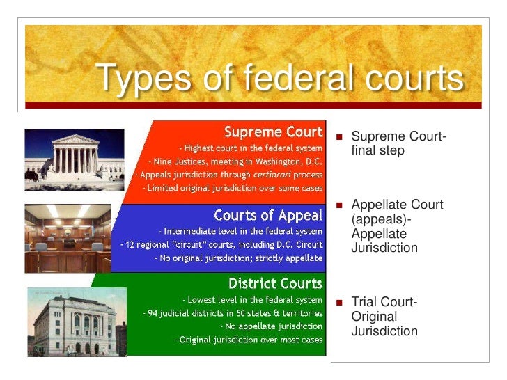 Federalcourts Federalcourts