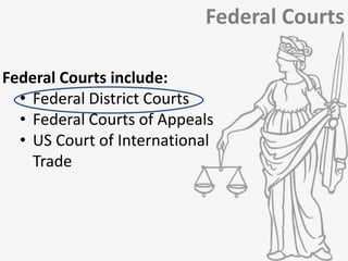 Federal Courts

Federal Courts include:
  • Federal District Courts
  • Federal Courts of Appeals
  • US Court of International
    Trade
 