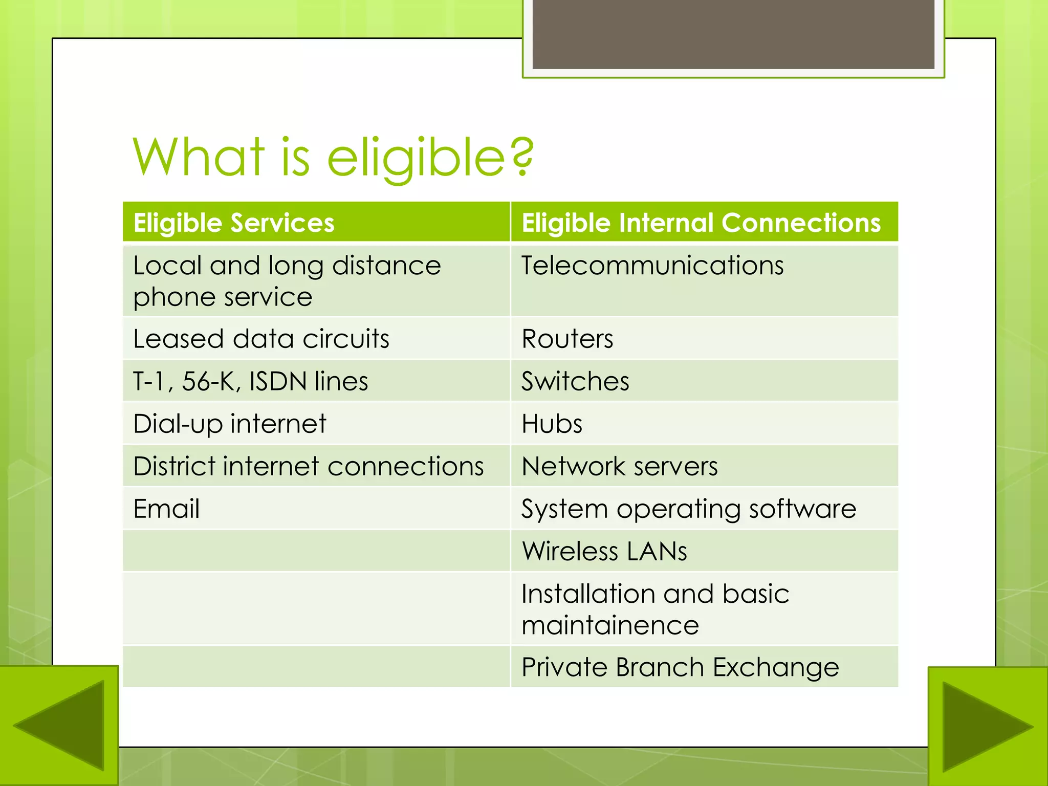 A Brief HistoryAdministered by the Schools and Libraries division of the Universal Service Administrative CompanyThe program was developed in 1997.It was created to make certain that schools have affordable access to modern telecommunications and information services.