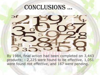 ConClusions …




By 1984, final action had been completed on 3,443
products; - 2,225 were found to be effective, 1,051
were found not effective, and 167 were pending.
 