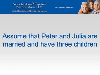 Federal Gift and Estate Tax Explained