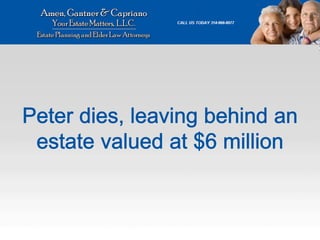 Federal Gift and Estate Tax Explained