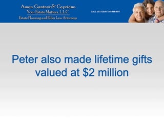 Federal Gift and Estate Tax Explained