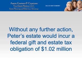 Federal Gift and Estate Tax Explained