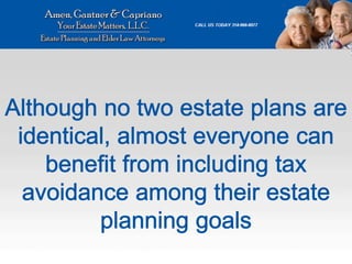 Federal Gift and Estate Tax Explained