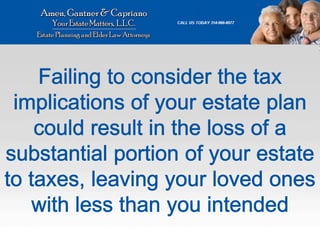 Federal Gift and Estate Tax Explained