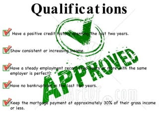 Qualifications Have a positive credit history spanning the last two years. Show consistent or increasing income. Have a steady employment record (two years or more with the same employer is perfect). Have no bankruptcies in the last two years. Keep the mortgage payment at approximately 30% of their gross income or less. 