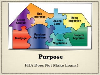 Purpose   FHA Does Not Make Loans! 