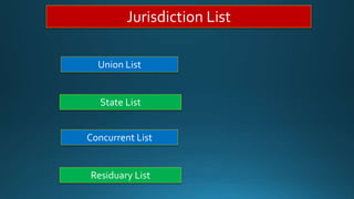 Jurisdiction List
Union List
State List
Concurrent List
Residuary List
 