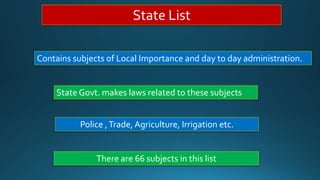 State List
Contains subjects of Local Importance and day to day administration.
State Govt. makes laws related to these subjects
Police ,Trade, Agriculture, Irrigation etc.
There are 66 subjects in this list
 