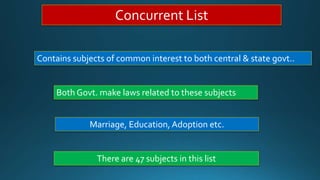Concurrent List
Contains subjects of common interest to both central & state govt..
Both Govt. make laws related to these subjects
Marriage, Education, Adoption etc.
There are 47 subjects in this list
 