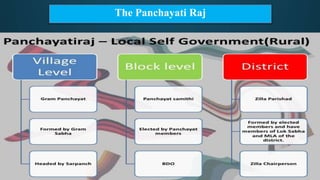 The Panchayati Raj
 