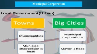 Municipal Corporation
 