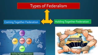 Types of Federalism
ComingTogether Federation HoldingTogether Federation
 