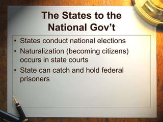 The States to the
National Gov’t
• States conduct national elections
• Naturalization (becoming citizens)
occurs in state courts
• State can catch and hold federal
prisoners
 