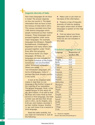 22
D
e
m
o
c
r
a
t
i
c
P
o
l
i
t
i
c
s
Linguistic diversity of India
How many languages do we have
in India? The answer depends
on how one counts it. The latest
information that we have is from
the Census of India held in 2011.
This census recorded more than
1300 distinct languages which
people mentioned as their mother
tongues. These languages were
grouped together under some
major languages. For example,
languages like Bhojpuri, Magadhi,
Bundelkhandi, Chhattisgarhi,
Rajasthani and many others were
grouped together under ‘Hindi’.
Even after this grouping,
the Census found 121 major
languages. Of these, 22
languages are now included in
the Eighth Schedule of the Indian
Constitution and are therefore
called ‘Scheduled Languages’.
Others are called
‘non-Scheduled Languages’. In
terms of languages, India is
perhaps the most diverse country
in the world.
A look at the enclosed table
makes it clear that no one
language is the mother tongue of
the majority of our population.
The largest language, Hindi, is the
mother tongue of only about 44
per cent Indians. If we add to that
all those who knew Hindi as their
second or third language, the total
number was still less than 50 per
cent in 2011. As for English, only
0.02 per cent Indians recorded it
as their mother tongue. Another
11 per cent knew it as a second or
third language.
Read this table carefully, but
you need not memorise it. Just do
the following:
 Make a bar or pie chart on
the basis of this information.
 Prepare a map of linguistic
diversity of India by shading
the region where each of these
languages is spoken on the map
of India.
 Find out about any three
languages that are spoken in
India but are not included in
this table.
Scheduled Languages of India
Language Proportion of
speakers (%)
Assamese 1.26
Bengali 8.03
Bodo 0.12
Dogri 0.21
Gujarati 4.58
Hindi 43.63
Kannada 3.61
Kashmiri 0.56
Konkani 0.19
Maithili 1.12
Malayalam 2.88
Manipuri 0.15
Marathi 6.86
Nepali 0.24
Odia 3.10
Punjabi 2.74
Sanskrit N
Santali 0.61
Sindhi 0.23
Tamil 5.70
Telugu 6.70
Urdu 4.19
N — Stands for negligible.
Source: http://www.censusindia.gov.in
+
Chapter 2.indd 22 08-04-2022 12:31:05
Rationalised 2023-24
 
