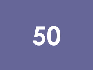 50 