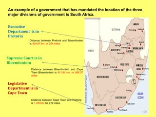 100
Executive
Department is in
Pretoria
Legislative
Department is in
Cape Town
Supreme Court is in
Bloemfontein
An example of a government that has mandated the location of the three
major divisions of government is South Africa.
Distance between Pretoria and Bloemfontein
is 424.87 km. or 264 miles.
Distance between Bloemfontein and Cape
Town Bloemfontein is 911.81 km. or 566.57
miles
Distance between Cape Town and Pretoria
is 1,457km. Or 912 miles.
 