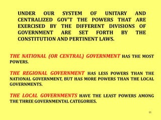 THE NATIONAL (OR CENTRAL) GOVERNMENT HAS THE MOST
POWERS.
THE REGIONAL GOVERNMENT HAS LESS POWERS THAN THE
NATIONAL GOVERNMENT, BUT HAS MORE POWERS THAN THE LOCAL
GOVERNMENTS.
THE LOCAL GOVERNMENTS HAVE THE LEAST POWERS AMONG
THE THREE GOVERNMENTAL CATEGORIES.
UNDER OUR SYSTEM OF UNITARY AND
CENTRALIZED GOV’T THE POWERS THAT ARE
EXERCISED BY THE DIFFERENT DIVISIONS OF
GOVERNMENT ARE SET FORTH BY THE
CONSTITUTION AND PERTINENT LAWS.
11
 