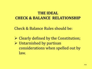 THE IDEAL
CHECK & BALANCE RELATIONSHIP
Check & Balance Rules should be:
 Clearly defined by the Constitution;
 Untarnished by partisan
considerations when spelled out by
law.
114
 