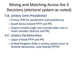 Mixing and Matching Across the 3
Decisions (electoral system as noted)
II.B. Unitary Semi-Presidential
– France (TRS for parliament and presidency)
– South Korea (mixed FPTP and PR)
– Taiwan (mixed single non-transferrable vote in
multi-member districts and PR)
II.C. Unitary Parliamentary
– Japan (mixed FPTP and PR)
– United Kingdom (fully a unitary system prior to
Scottish devolution, now hybrid) (FPTP)
 