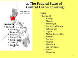 33
2. The Federal State of
Central Luzon covering:
Tarlac City as the
capital of the state
POVINCES
 Region III
 Aurora
 Bataan
 Bulacan
 Nueva Ecija
 Pampamga
 Tarlac
 Zambales
CITIES
 Region III
 Balanga
 Malolos
 Mecauayan
 San Jose del Monte
 Cabanatuan
 Gapan
 Muñoz Science City
 Palayan
 San Jose
 Angeles
 Mabalacat
 San Fernando
 Tarlac
 Olongapo
 
