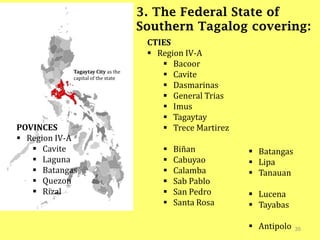 35
3. The Federal State of
Southern Tagalog covering:
Tagaytay City as the
capital of the state
POVINCES
 Region IV-A
 Cavite
 Laguna
 Batangas
 Quezon
 Rizal
CTIES
 Region IV-A
 Bacoor
 Cavite
 Dasmarinas
 General Trias
 Imus
 Tagaytay
 Trece Martirez
 Biñan
 Cabuyao
 Calamba
 Sab Pablo
 San Pedro
 Santa Rosa
 Batangas
 Lipa
 Tanauan
 Lucena
 Tayabas
 Antipolo
 