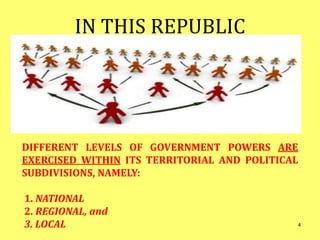 IN THIS REPUBLIC
DIFFERENT LEVELS OF GOVERNMENT POWERS ARE
EXERCISED WITHIN ITS TERRITORIAL AND POLITICAL
SUBDIVISIONS, NAMELY:
1. NATIONAL
2. REGIONAL, and
3. LOCAL 4
 
