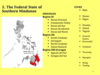 51
2. The Federal State of
Southern Mindanao
Davao City as the
capital of the state
PROVINCES
Region XI
 Davao Oriental
 Compostela Valley
 Davao del Sur
 Davao Occidental
 Davao del Norte
Region XII
 South Cotabato
 Sarangani
 North Cotabato
 Sultan Kudarat
Region XIII (Caraga)
 Agusan del Sur
 Surigao del Sur
CITIES
 Mati
 Davao
 Digos
 Panabo
 Samal
 Tagum
 General
Santos
 Koronadal
 Cotabato
 Tacurong
 Bayugan
 Bislig
 Tandag
 
