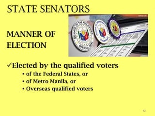 STATE SENATORS
MANNER OF
ELECTION
Elected by the qualified voters
 of the Federal States, or
 of Metro Manila, or
 Overseas qualified voters
82
 