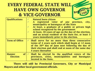 EVERY FEDERAL STATE WILL
HAVE OWN GOVERNOR
& VICE-GOVERNOR
Qualifications  Natural born citizen
 A registered voter of any province, city,
municipality or barangays of the State
 At least, a graduate of a public or private high
school recognized by the government
 At least, 30 years of age on the day of the election,
and an actual resident of the State for, at least 5
years immediately prior to the election.
Term of Office  Shall serve for no more than three consecutive
terms of 4 years each which shall begin at 12 noon
of the 30th day of June next following the day of
their election and shall end at noon of the same day
4 years thereafter
Manner of
Election
 Shall be elected by the qualified voters of the
provinces, cities, municipalities and barangays
located in the State.
There will still be Provincial Governors, City or Municipal
Mayors and other local government officials. 86
 