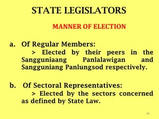 STATE LEGISLATORS
MANNER OF ELECTION
a. Of Regular Members:
> Elected by their peers in the
Sangguniaang Panlalawigan and
Sangguniang Panlungsod respectively.
b. Of Sectoral Representatives:
> Elected by the sectors concerned
as defined by State Law.
90
 