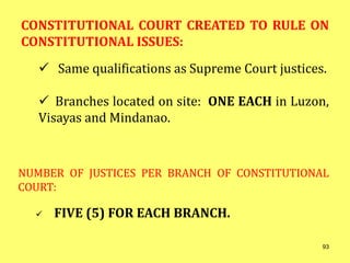CONSTITUTIONAL COURT CREATED TO RULE ON
CONSTITUTIONAL ISSUES:
 Same qualifications as Supreme Court justices.
 Branches located on site: ONE EACH in Luzon,
Visayas and Mindanao.
NUMBER OF JUSTICES PER BRANCH OF CONSTITUTIONAL
COURT:
 FIVE (5) FOR EACH BRANCH.
93
 