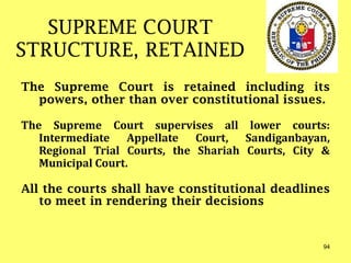 SUPREME COURT
STRUCTURE, RETAINED
The Supreme Court is retained including its
powers, other than over constitutional issues.
The Supreme Court supervises all lower courts:
Intermediate Appellate Court, Sandiganbayan,
Regional Trial Courts, the Shariah Courts, City &
Municipal Court.
All the courts shall have constitutional deadlines
to meet in rendering their decisions
94
 