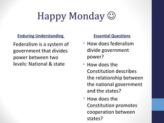 Happy Monday 
Enduring Understanding
Federalism is a system of
government that divides
power between two
levels: National & state
Essential Questions
• How does federalism
divide government
power?
• How does the
Constitution describes
the relationship between
the national government
and the states?
• How does the
Constitution promotes
cooperation between
states?
 