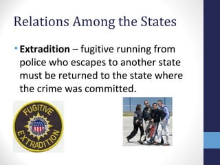 Relations Among the States
•Extradition – fugitive running from
police who escapes to another state
must be returned to the state where
the crime was committed.
 