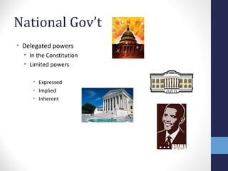 National Gov’t
• Delegated powers
• In the Constitution
• Limited powers
• Expressed
• Implied
• Inherent
 