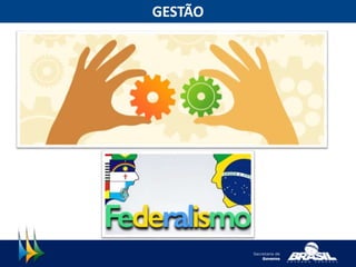 GESTÃO
 